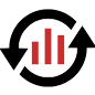 Higher Conversion Rates